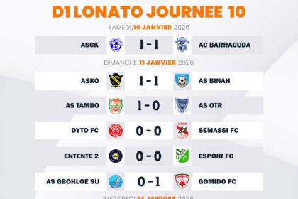 D1 Lonato
